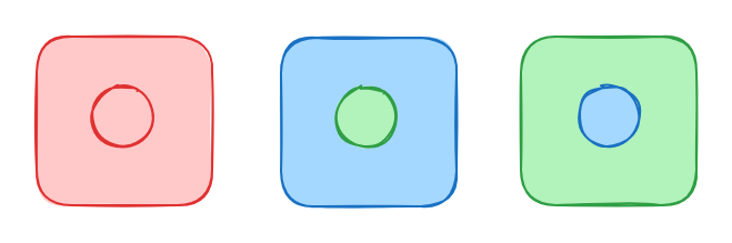 flexbox-order-exemple.png